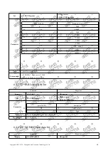 Preview for 18 page of Ebyte E104-BT52 User Manual