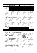 Preview for 19 page of Ebyte E104-BT52 User Manual