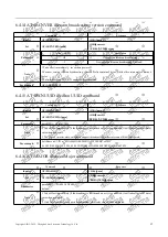 Preview for 21 page of Ebyte E104-BT52 User Manual