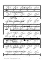 Preview for 23 page of Ebyte E104-BT52 User Manual