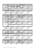 Preview for 24 page of Ebyte E104-BT52 User Manual