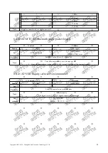 Preview for 29 page of Ebyte E104-BT52 User Manual