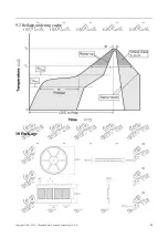 Preview for 36 page of Ebyte E104-BT52 User Manual