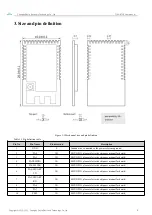 Preview for 6 page of Ebyte E104-BT54S User Manual