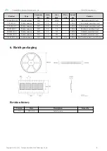 Preview for 9 page of Ebyte E104-BT54S User Manual