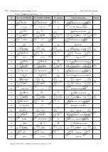 Preview for 6 page of Ebyte E106-915G27P2 User Manual