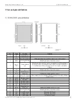 Предварительный просмотр 9 страницы Ebyte E108-GN Series User Manual