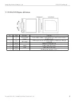 Предварительный просмотр 11 страницы Ebyte E108-GN Series User Manual