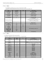 Предварительный просмотр 25 страницы Ebyte E108-GN Series User Manual