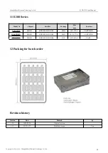 Предварительный просмотр 32 страницы Ebyte E108-GN Series User Manual