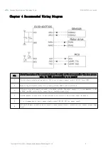 Preview for 10 page of Ebyte E150-400T30S User Manual