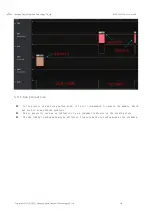 Preview for 19 page of Ebyte E150-400T30S User Manual