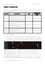 Preview for 20 page of Ebyte E150-400T30S User Manual