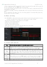 Preview for 21 page of Ebyte E150-400T30S User Manual