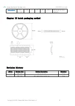 Preview for 44 page of Ebyte E150-400T30S User Manual