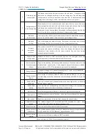 Preview for 3 page of Ebyte E18 Series Datasheet