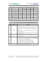 Preview for 4 page of Ebyte E18 Series Datasheet