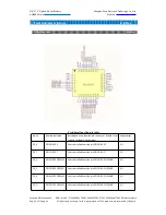 Preview for 5 page of Ebyte E18 Series Datasheet