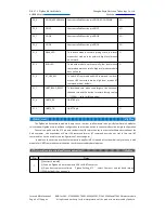 Preview for 6 page of Ebyte E18 Series Datasheet