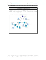 Preview for 14 page of Ebyte E18 Series Datasheet