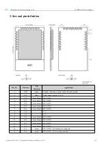 Preview for 6 page of Ebyte E18 Series User Manual