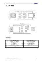 Предварительный просмотр 2 страницы Ebyte E18-TBHL-01 User Manual