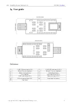 Предварительный просмотр 2 страницы Ebyte E18-TBL-01 User Manual