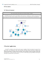 Предварительный просмотр 33 страницы Ebyte E180-DTU User Manual