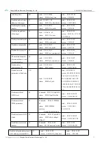 Preview for 18 page of Ebyte E180-Z5812SP Product Manual