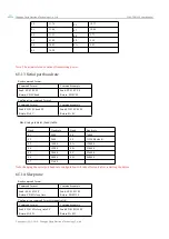 Предварительный просмотр 23 страницы Ebyte E180-Z5812SP User Manual