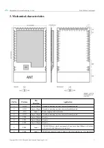 Предварительный просмотр 9 страницы Ebyte E180-ZG120A User Manual