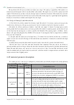 Предварительный просмотр 15 страницы Ebyte E180-ZG120A User Manual