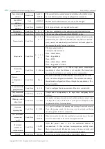 Предварительный просмотр 16 страницы Ebyte E180-ZG120A User Manual