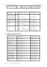 Предварительный просмотр 20 страницы Ebyte E180-ZG120A User Manual