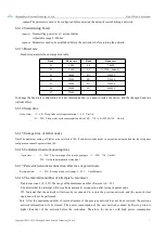 Предварительный просмотр 24 страницы Ebyte E180-ZG120A User Manual