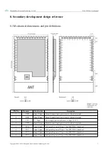 Предварительный просмотр 39 страницы Ebyte E180-ZG120A User Manual