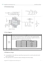 Предварительный просмотр 41 страницы Ebyte E180-ZG120A User Manual