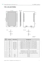 Предварительный просмотр 5 страницы Ebyte E19-433M30S User Manual