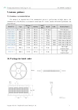 Предварительный просмотр 10 страницы Ebyte E19-433M30S User Manual