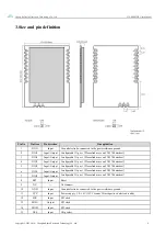 Preview for 5 page of Ebyte E19-868M20S User Manual