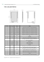 Preview for 4 page of Ebyte E19-915M20S User Manual