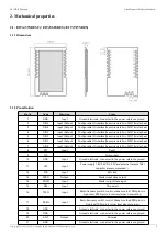 Preview for 7 page of Ebyte E19 Series User Manual