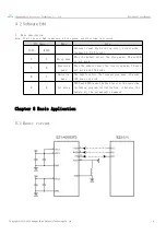 Предварительный просмотр 9 страницы Ebyte E21-400G37S User Manual