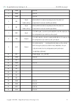 Preview for 10 page of Ebyte E22-230T22S User Manual