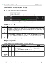 Preview for 15 page of Ebyte E22-230T22S User Manual