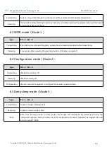 Preview for 17 page of Ebyte E22-230T22S User Manual