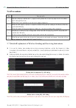 Preview for 17 page of Ebyte E22-230T30/33E Manual