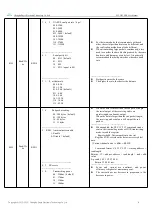 Предварительный просмотр 19 страницы Ebyte E22-230TXXS User Manual