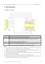 Preview for 7 page of Ebyte E22-400M22S User Manual