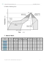 Preview for 10 page of Ebyte E22-400M22S User Manual